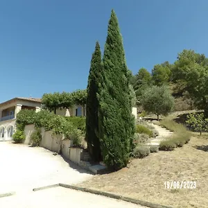  Villa Les Brugieres